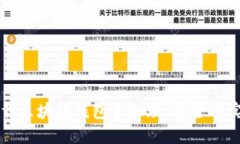 如何下载区块链钱包手机版：安全与实用指南